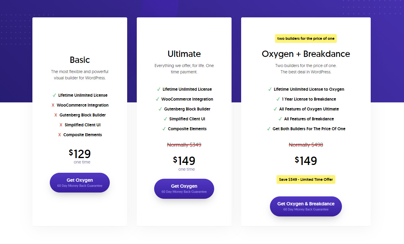 Oxygen Buidler Review - Oxygen builder Pricing Plan